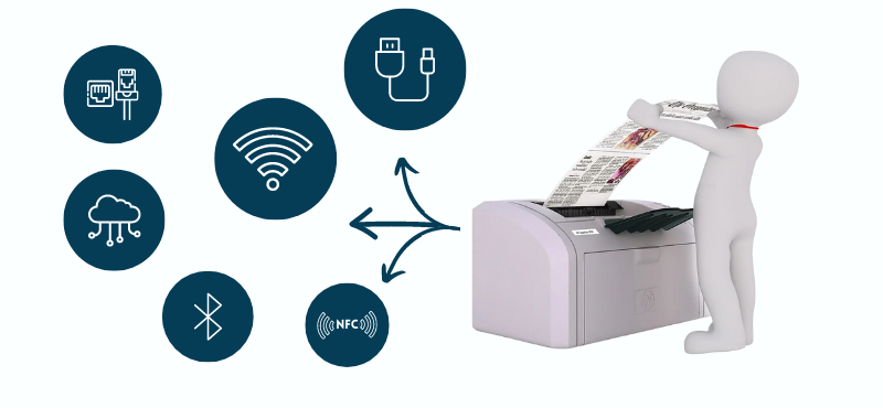 Conectividade de impressora