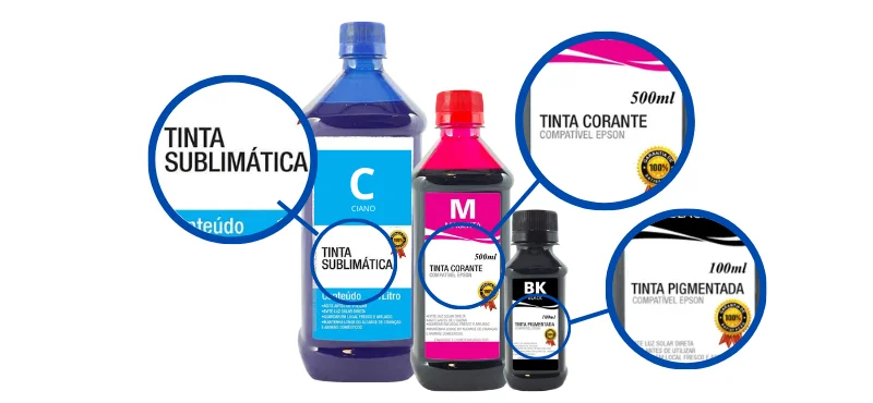 Posso Misturar tipos de tinta em impressoras Tanque de Tinta